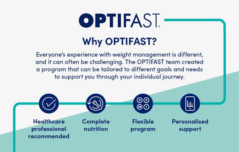 OPTIFAST<sup>®</sup> Program